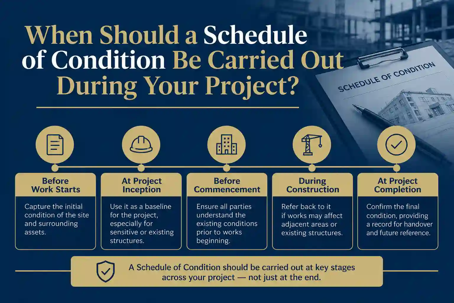 When Should a Schedule of Condition Be Carried Out During Your Project Westminster?